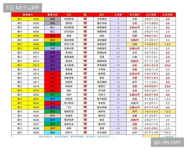 前瞻分析：2026年2月英超争冠球队攻防效率对比与胜负预测